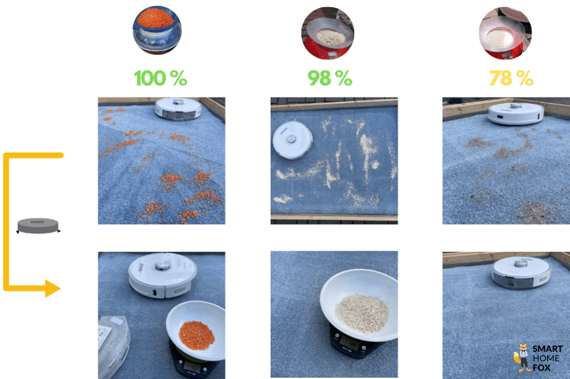 ultenic t10 test aspiration moquette